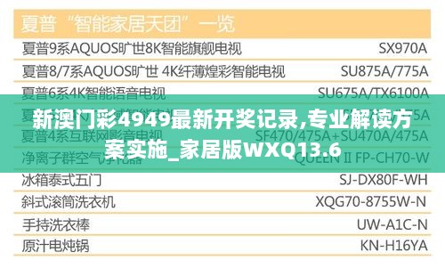 新澳门彩4949最新开奖记录,专业解读方案实施_家居版WXQ13.6