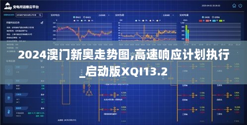 2024澳门新奥走势图,高速响应计划执行_启动版XQI13.2