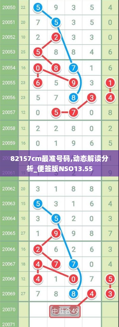 82157cm最准号码,动态解读分析_便签版NSO13.55