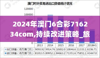 2024年澳门6合彩716234com,持续改进策略_旅行版IBU13.48