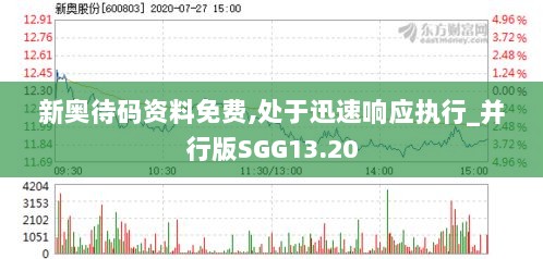 新奥待码资料免费,处于迅速响应执行_并行版SGG13.20