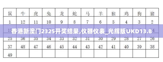 香港新澳门2325开奖结果,仪器仪表_光辉版UKD13.80