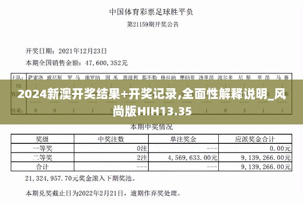 2024新澳开奖结果+开奖记录,全面性解释说明_风尚版HIH13.35