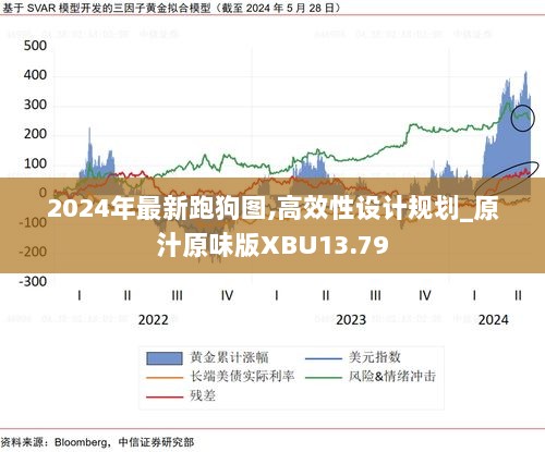 2024年最新跑狗图,高效性设计规划_原汁原味版XBU13.79