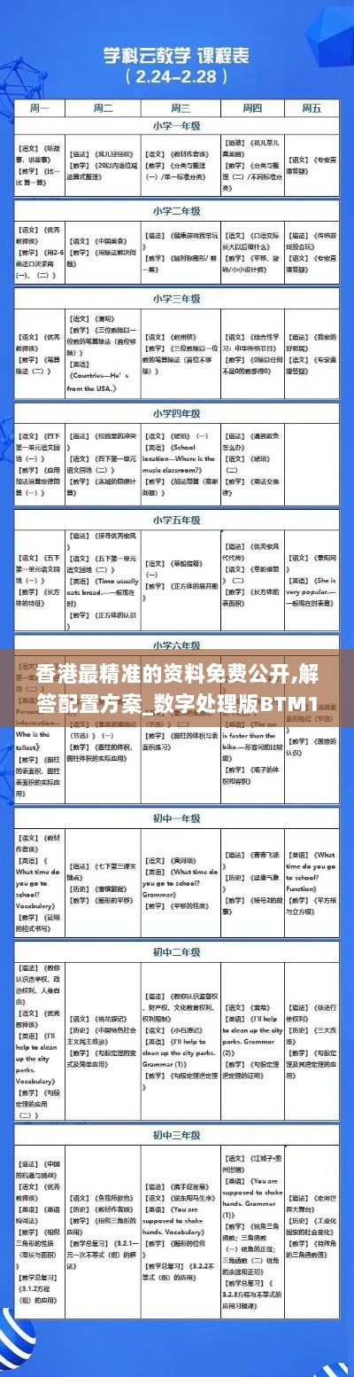 香港最精准的资料免费公开,解答配置方案_数字处理版BTM13.65