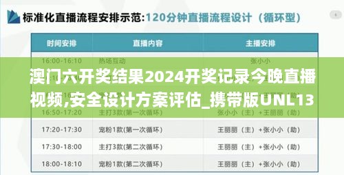 澳门六开奖结果2024开奖记录今晚直播视频,安全设计方案评估_携带版UNL13.24