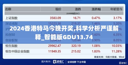 2024香港特马今晚开奖,科学分析严谨解释_智能版GDU13.74