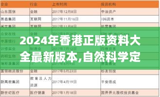 2024年香港正版资料大全最新版本,自然科学定义_多功能版QOS13.87