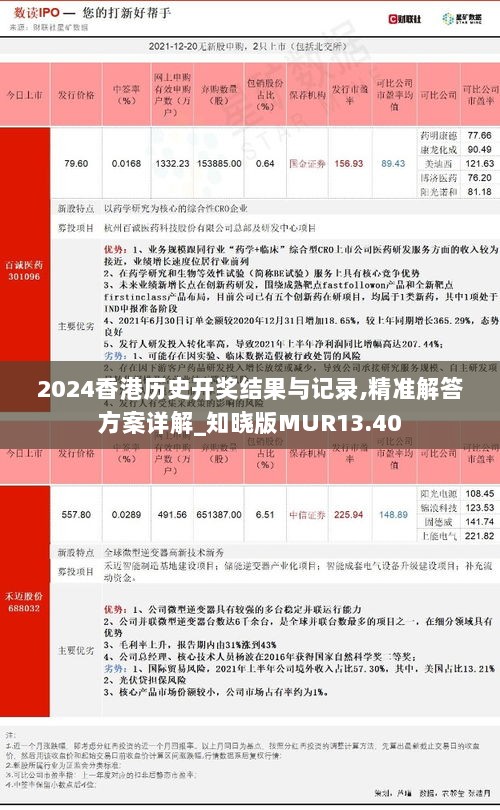 2024香港历史开奖结果与记录,精准解答方案详解_知晓版MUR13.40