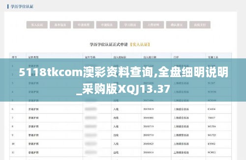 5118tkcom澳彩资料查询,全盘细明说明_采购版XQJ13.37