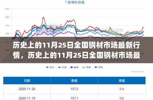 2024年11月 第568页