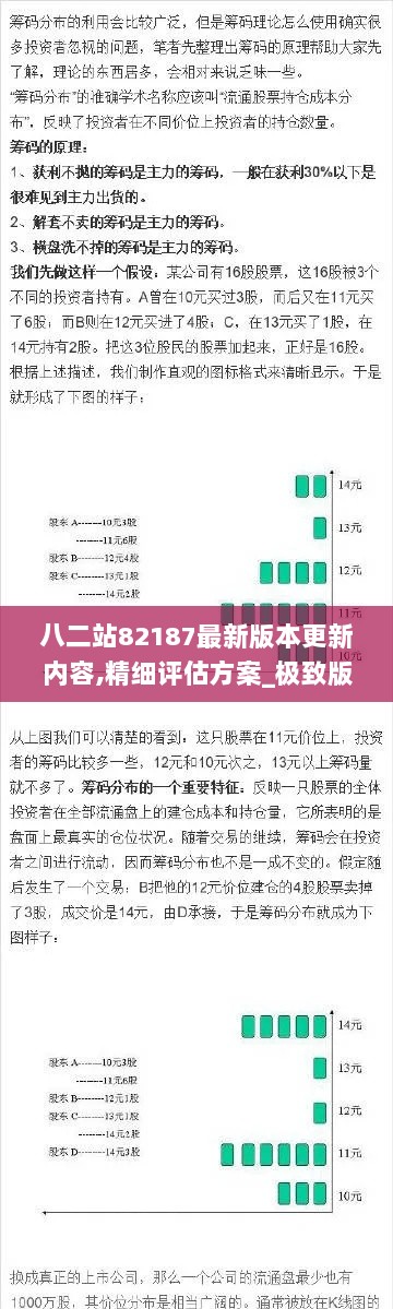 八二站82187最新版本更新内容,精细评估方案_极致版RZM13.75