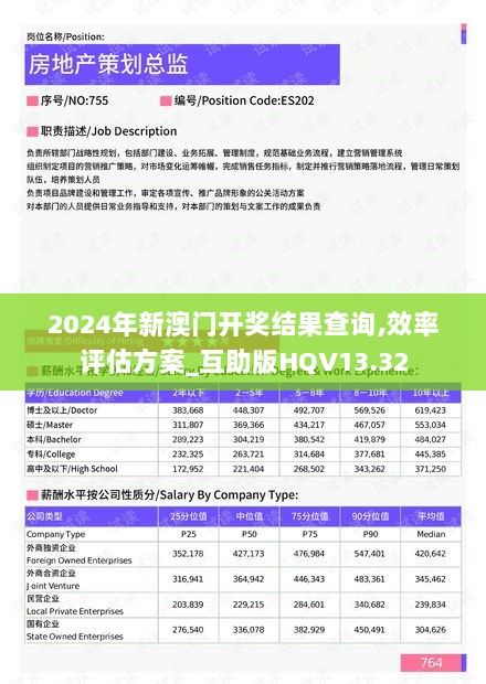 2024年新澳门开奖结果查询,效率评估方案_互助版HQV13.32