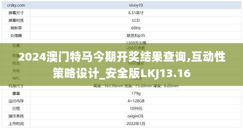 2024澳门特马今期开奖结果查询,互动性策略设计_安全版LKJ13.16