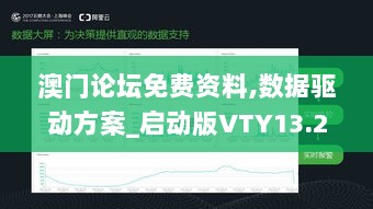 澳门论坛免费资料,数据驱动方案_启动版VTY13.27