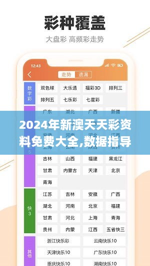 2024年新澳天天彩资料免费大全,数据指导策略规划_通行证版IZR13.62