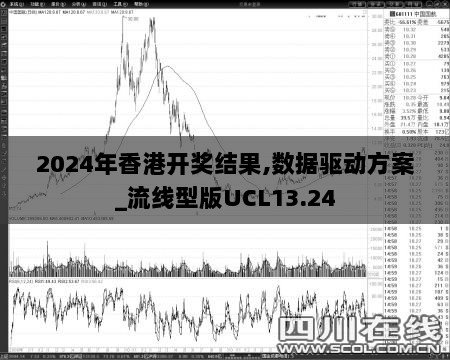 2024年香港开奖结果,数据驱动方案_流线型版UCL13.24