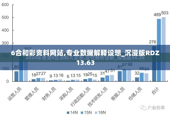 6合和彩资料网站,专业数据解释设想_沉浸版RDZ13.63