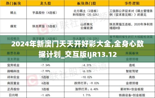 2024年新澳门天天开好彩大全,全身心数据计划_交互版IJR13.12