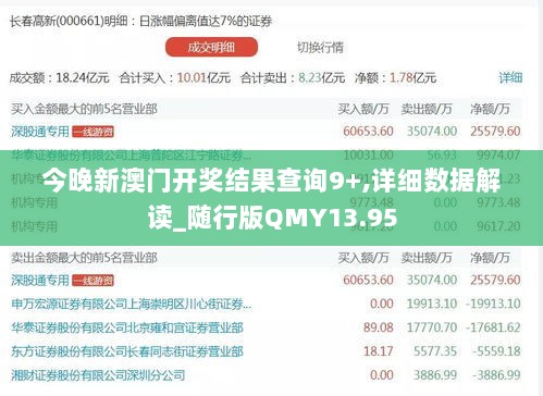 今晚新澳门开奖结果查询9+,详细数据解读_随行版QMY13.95