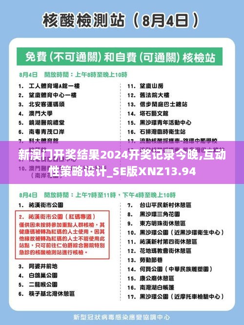 新澳门开奖结果2024开奖记录今晚,互动性策略设计_SE版XNZ13.94