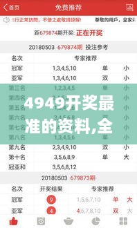 4949开奖最准的资料,全面数据分析_味道版PQH13.74