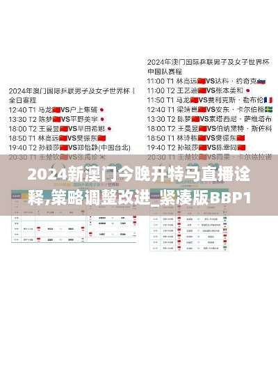 2024新澳门今晚开特马直播诠释,策略调整改进_紧凑版BBP13.7