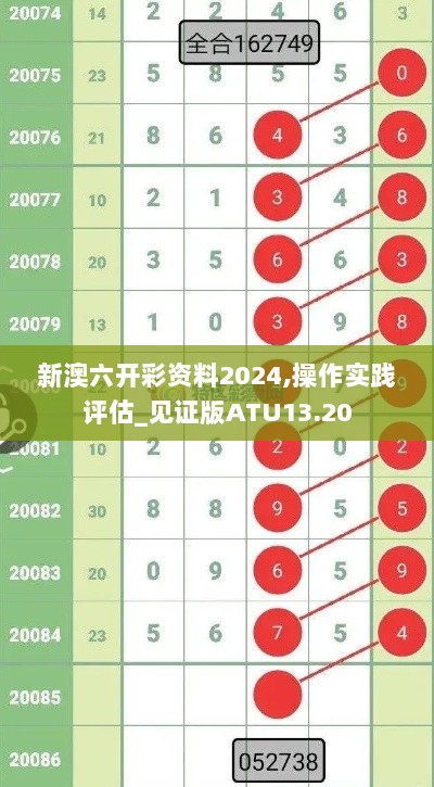 新澳六开彩资料2024,操作实践评估_见证版ATU13.20