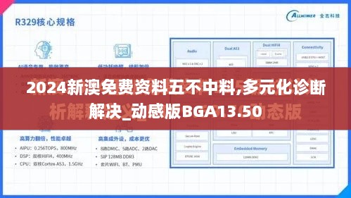 2024新澳免费资料五不中料,多元化诊断解决_动感版BGA13.50