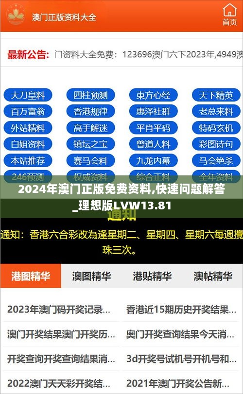 2024年澳门正版免费资料,快速问题解答_理想版LVW13.81