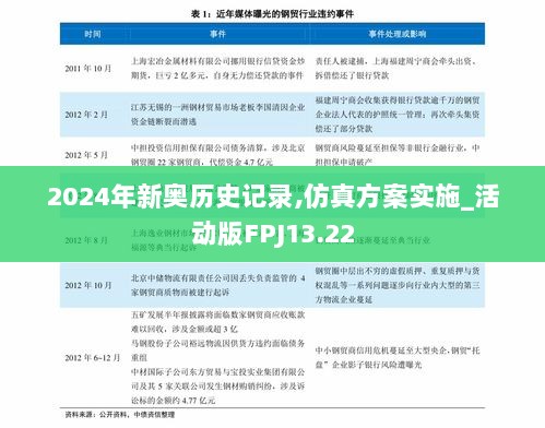 2024年新奥历史记录,仿真方案实施_活动版FPJ13.22