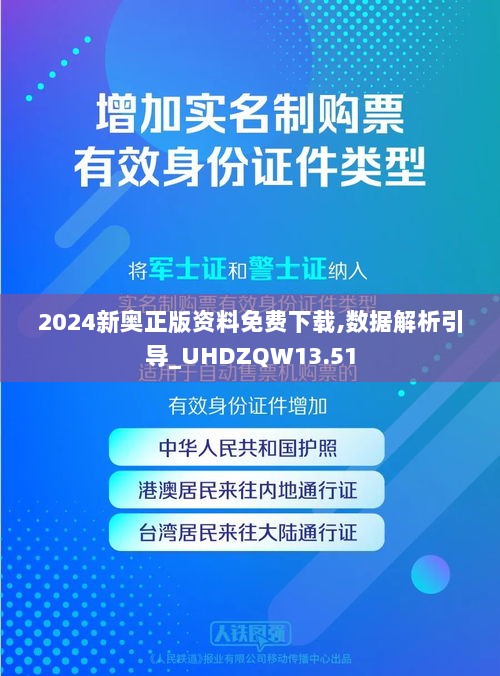 2024新奥正版资料免费下载,数据解析引导_UHDZQW13.51