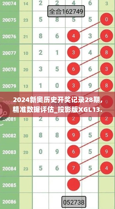 2024新奥历史开奖记录28期,精准数据评估_投影版XGL13.48