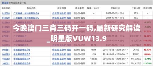 今晚澳门三肖三码开一码,最新研究解读_明星版VUW13.9