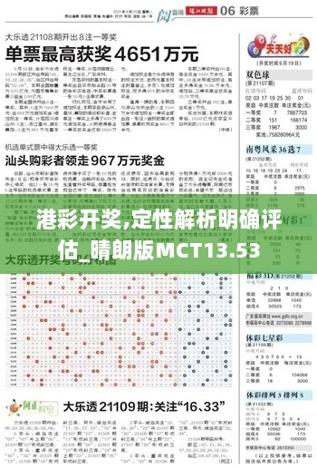 港彩开奖,定性解析明确评估_晴朗版MCT13.53