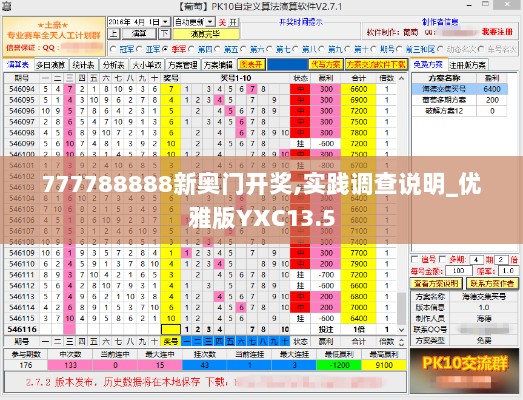 777788888新奥门开奖,实践调查说明_优雅版YXC13.5