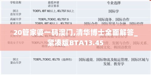 20管家婆一码澳门,清华博士全面解答_紧凑版BTA13.45