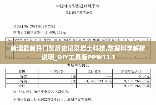 新澳最新开门奖历史记录岩土科技,数据科学解析说明_DIY工具版PPW13.1