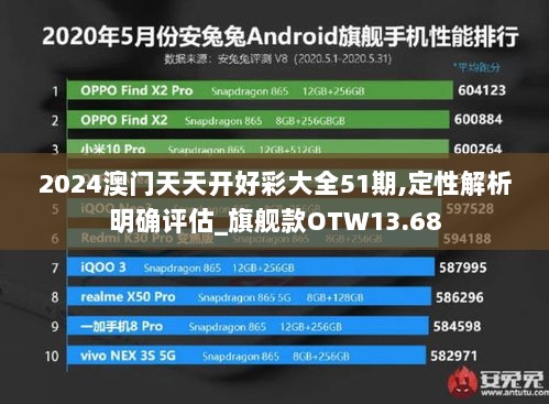 2024澳门天天开好彩大全51期,定性解析明确评估_旗舰款OTW13.68