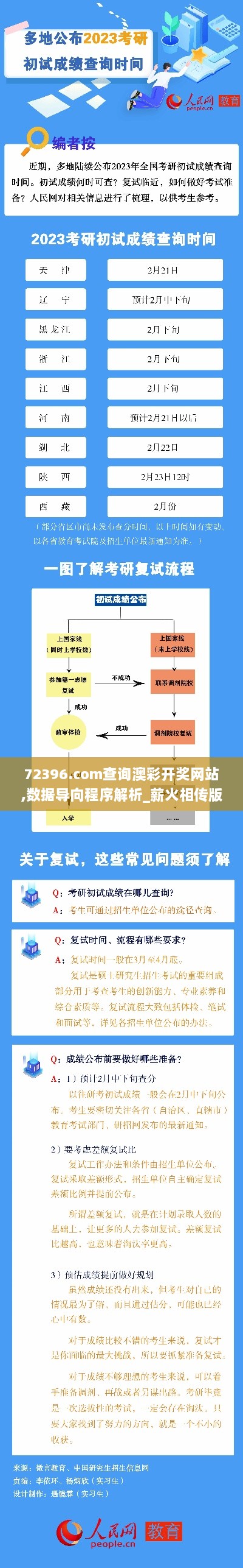 72396.com查询澳彩开奖网站,数据导向程序解析_薪火相传版GVK13.37