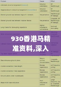 930香港马精准资料,深入探讨方案策略_互动版TLB13.68