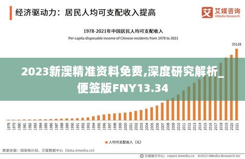 2023新澳精准资料免费,深度研究解析_便签版FNY13.34