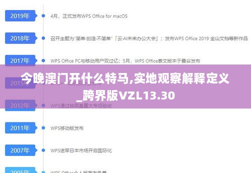 今晚澳门开什么特马,实地观察解释定义_跨界版VZL13.30