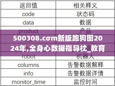 500308.cσm新版跑狗图2024年,全身心数据指导枕_教育版XKX13.47