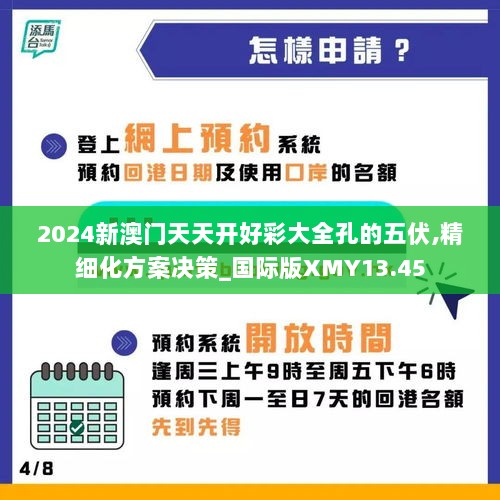 2024新澳门天天开好彩大全孔的五伏,精细化方案决策_国际版XMY13.45