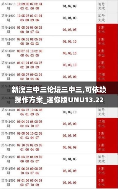 新澳三中三论坛三中三,可依赖操作方案_迷你版UNU13.22