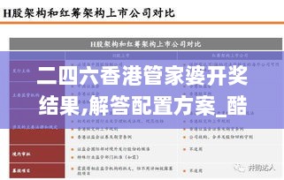 二四六香港管家婆开奖结果,解答配置方案_酷炫版WGX13.37