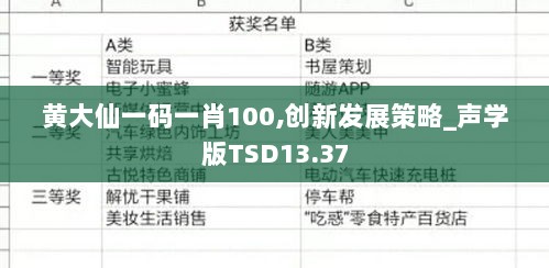 黄大仙一码一肖100,创新发展策略_声学版TSD13.37