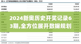 2024新奥历史开奖记录63期,全方位展开数据规划_原型版UXZ13.50