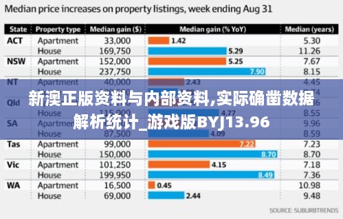 新澳正版资料与内部资料,实际确凿数据解析统计_游戏版BYJ13.96